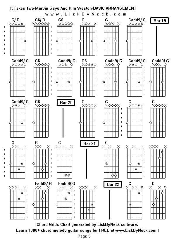 Chord Grids Chart of chord melody fingerstyle guitar song-It Takes Two-Marvin Gaye And Kim Weston-BASIC ARRANGEMENT,generated by LickByNeck software.